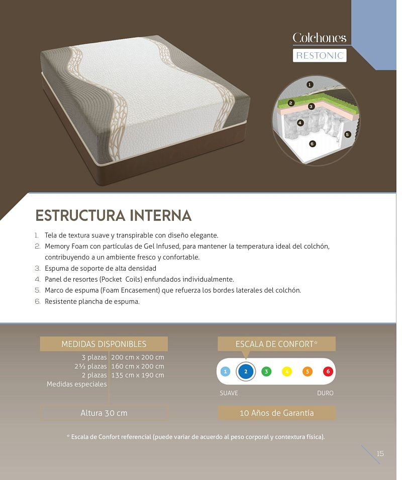 Colchón + Base